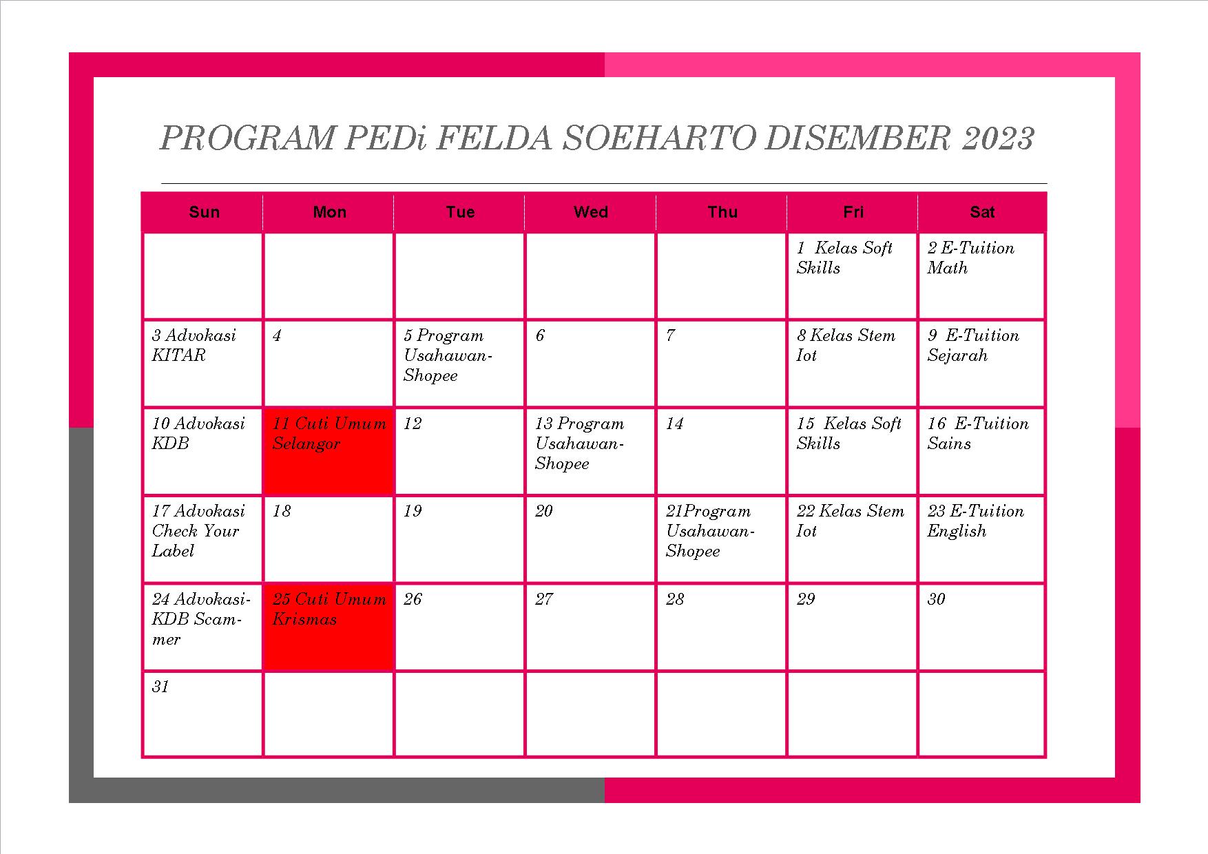 Jadual 12