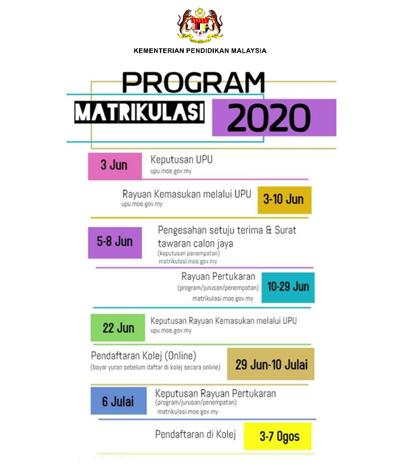 program martikulasi