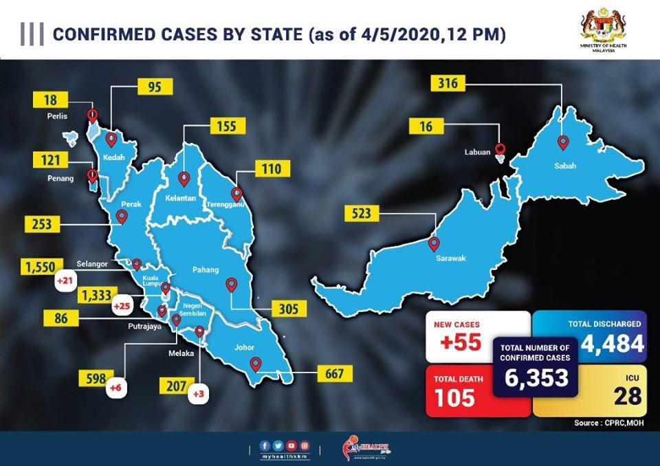 statistik 0405